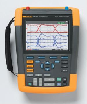 2-channel meters
