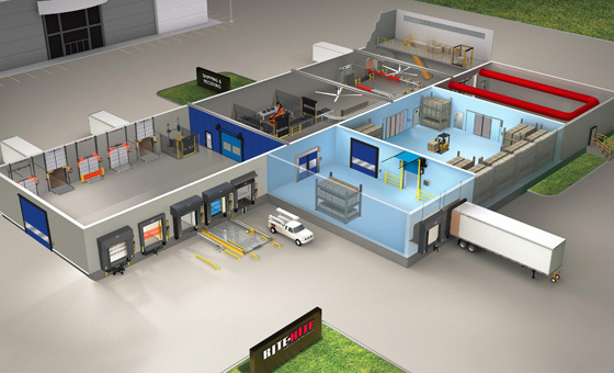 Rite-Hite Limited