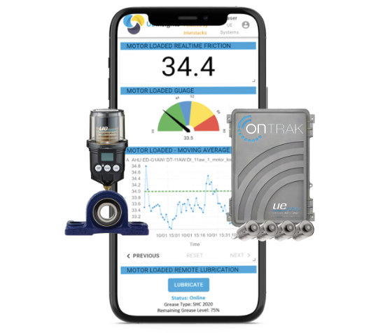 Bearing Lubrication Reimagined: Remote and Real Time Friction Monitoring and Lubrication
