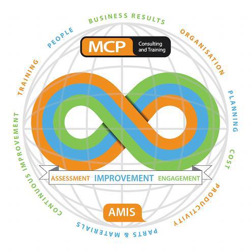 Reduce costs and enhance business performance with MCP
