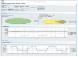 CRC software