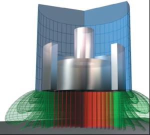 Making sense of new technology