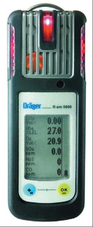 Compact gas detector