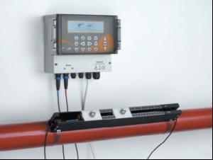 Clamp-on meters