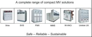 Medium voltage products