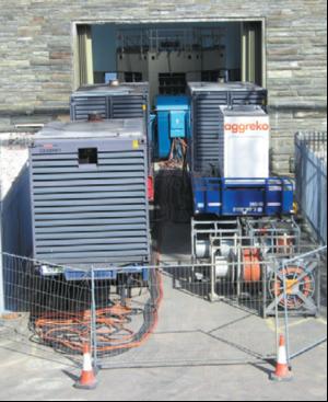 Power for testing