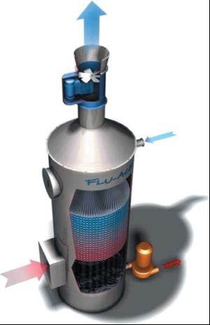 Heat recovery