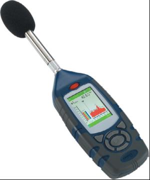Sound meters