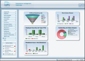 New features for CMMS