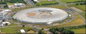 Synchrotron power