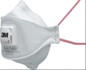PPE + seminars on occupational asthma