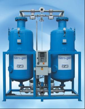 Nitrogen generated on-demand