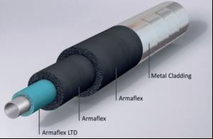 Insulation system