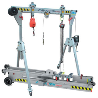 Gantry system passes safety challenge