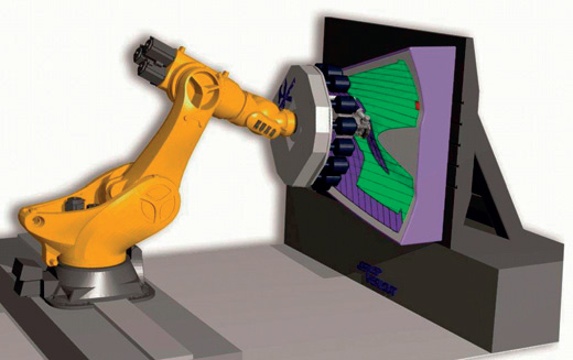 Programming & simulation