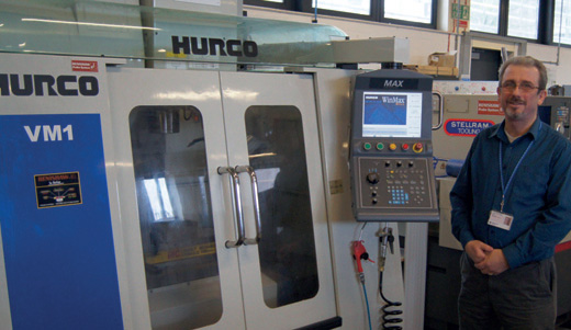 A study in CNC software use