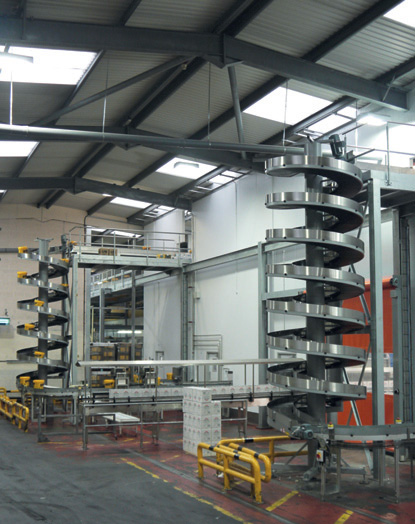 High capacity conveyor takes little floor space
