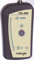 Level meters