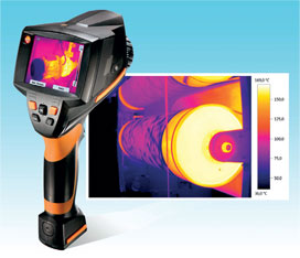 Safely detects problem spots