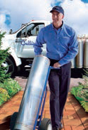 Water delivered