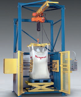Loosens solidified materials