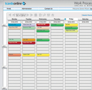 Online system for monitoring workflow