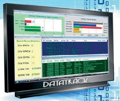 Software and support