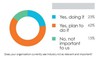 1_annual_manufacturing_report