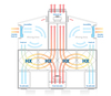 condair me helps edpac cool at cix image