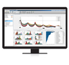 Overcoming predictive maintenance scepticism