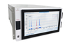 DETECT PERMANENT and noble gases, sulphurs, ammonia and more with this new compact gas chromatograph.