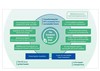 The European Green Deal