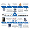 Buehler